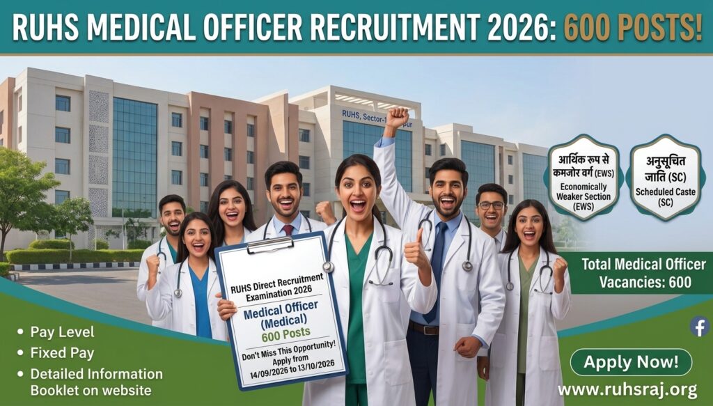 RUHS Medical Officer Direct Recruitment 2026: Notification Released for 600 Posts