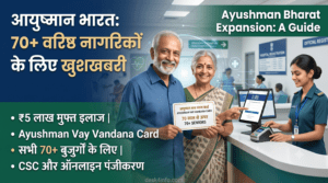 Informational banner for the Ayushman Bharat expansion for seniors aged 70 and above, featuring a smiling elderly couple displaying their Ayushman Vay Vandana Card in front of a hospital registration counter, accompanied by Hindi text detailing ₹5 Lakh free medical treatment and CSC online application guidelines.