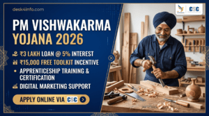 PM Vishwakarma Yojana 2026 scheme overview banner featuring an artisan woodworker in a workshop, highlighting ₹3 Lakh loan at 5% interest, ₹15,000 toolkit incentive, and CSC online application details by desk4info.com.