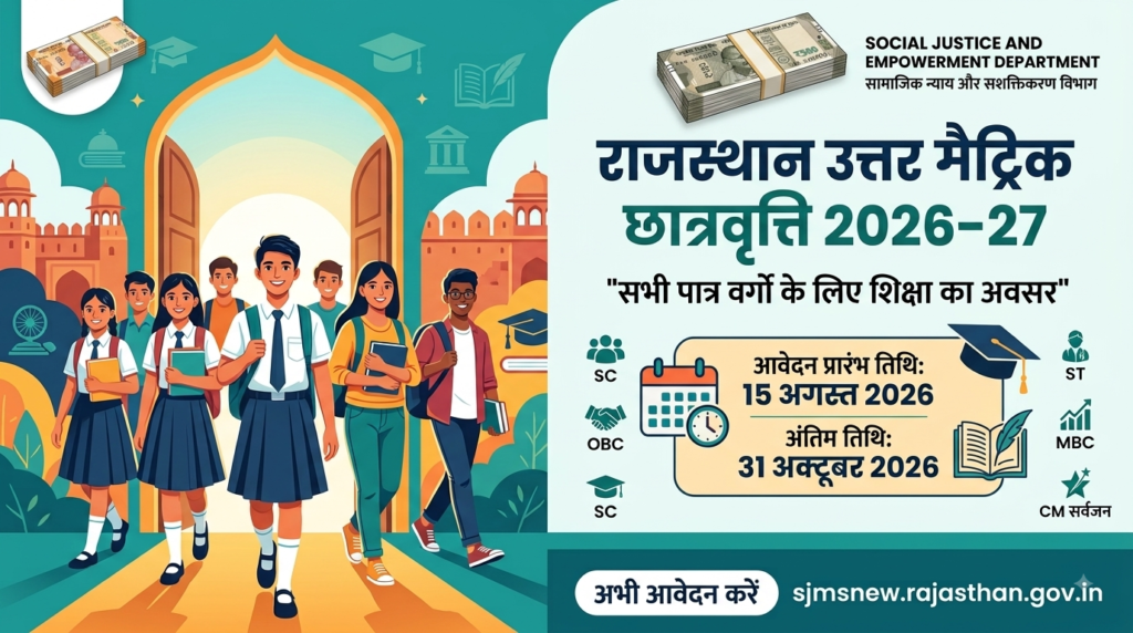 Rajasthan Post Matric Scholarship 2026-27: ऑनलाइन आवेदन, तिथि, पात्रता व नियम (Complete Guide)