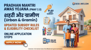 Featured 16:9 banner for Pradhan Mantri Awas Yojana 2.0 showing a happy Indian family standing in front of a newly built pucca house with infographic icons for house subsidy, eligibility checklist, and online application portal.