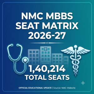 NMC MBBS Seat Matrix 2026-27 showing total 1,40,214 approved seats with medical icons and official update notification