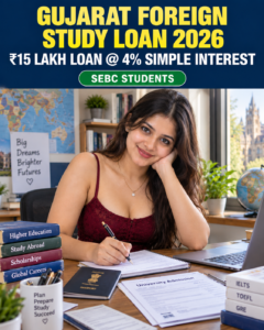 Gujarat Foreign Study Loan 2026 for SEBC students with ₹15 lakh loan